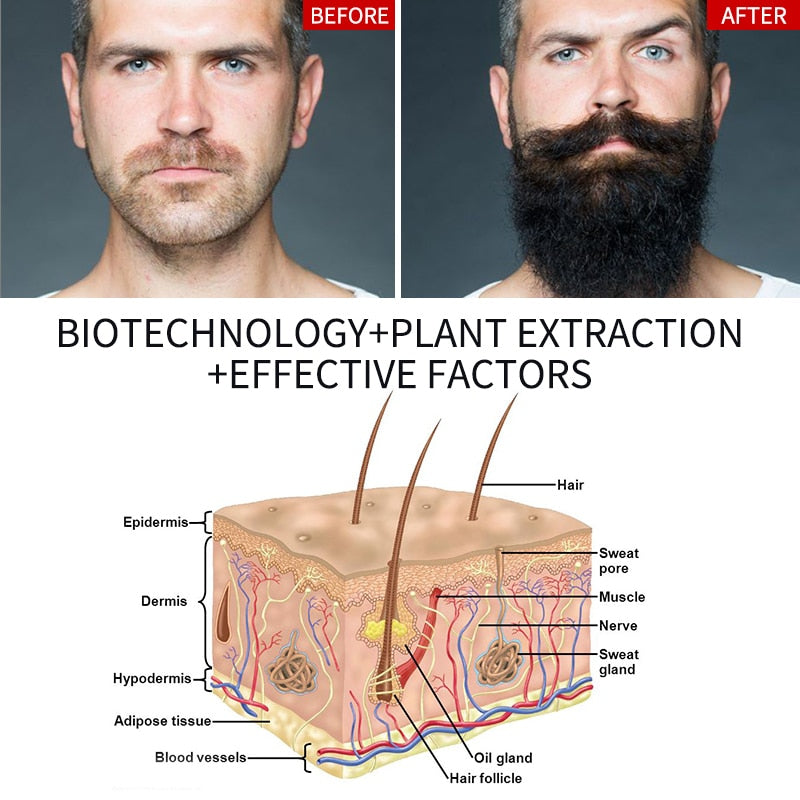 Huile de barbe de croissance PURC