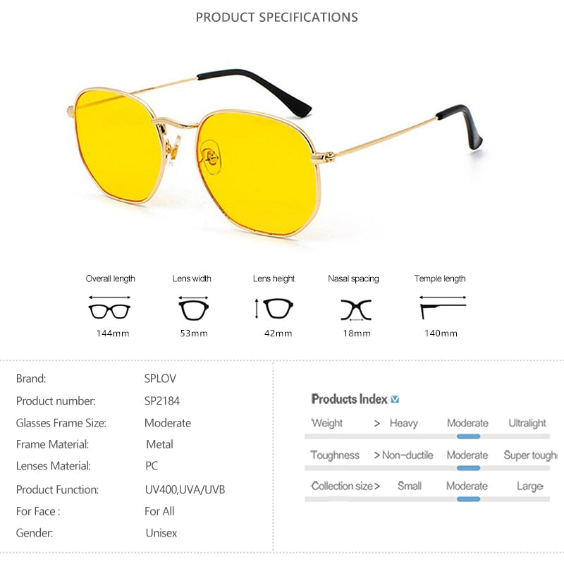 Lunettes de soleil hexagonales polygones carrées