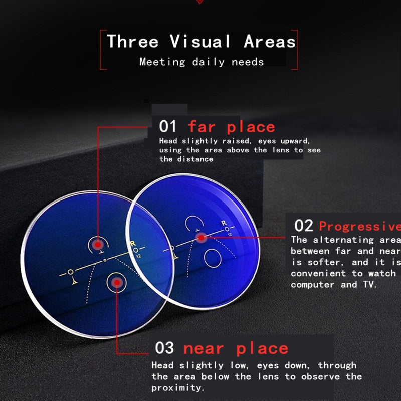 Intelligent Multifocal progressive reading glasses