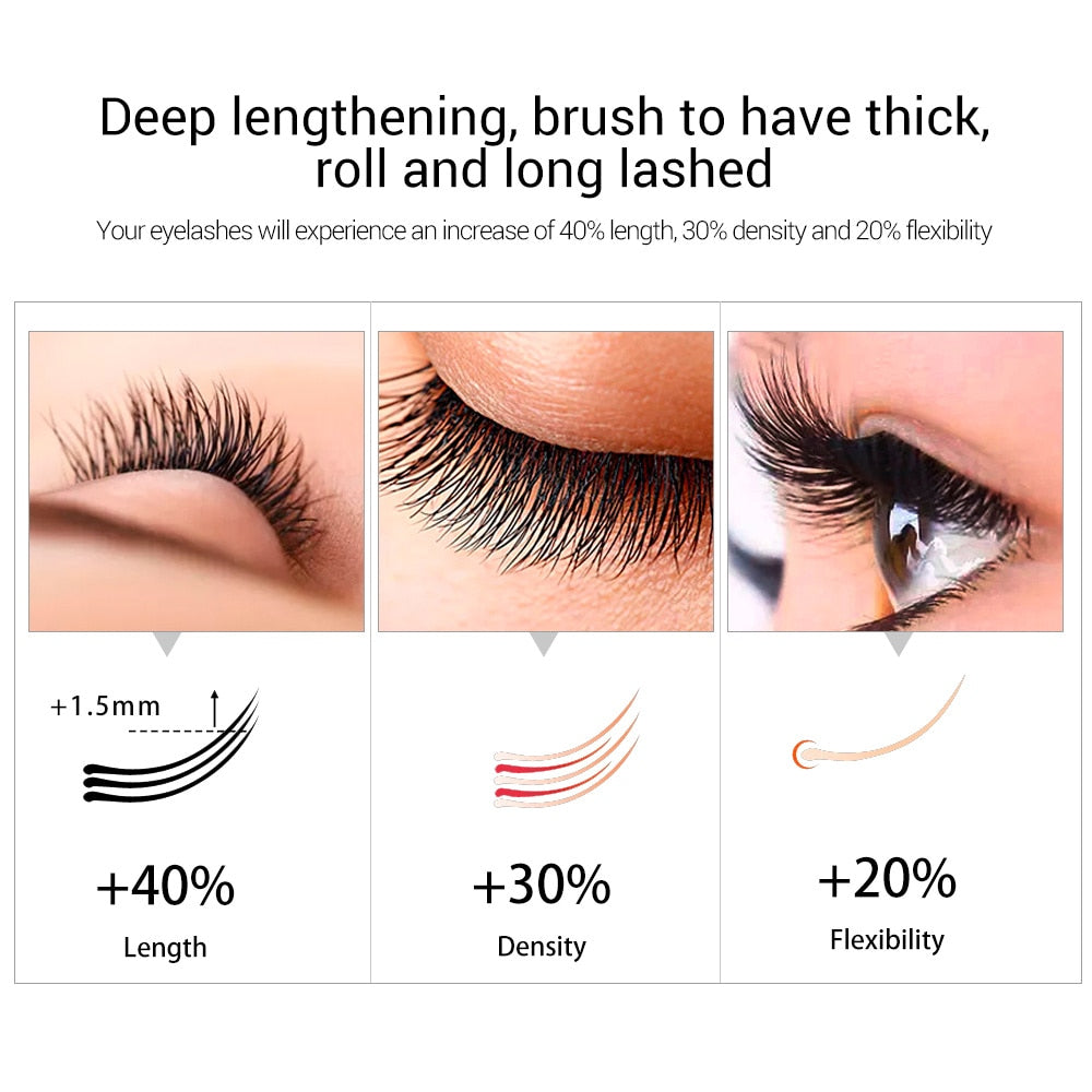 Fast Eyelash Growth Serum